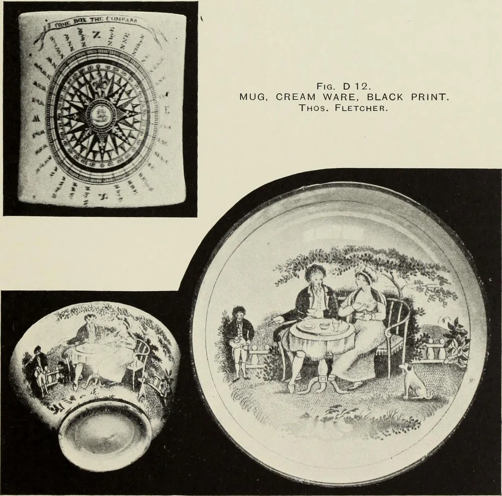 An illustration from Transfer printing on enamels, porcelain and pottery : its origin and development in the United Kingdom, 1907, leaf 208