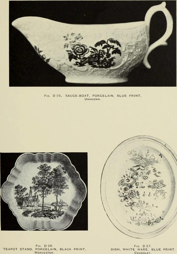 An illustration from Transfer printing on enamels, porcelain and pottery : its origin and development in the United Kingdom, 1907, leaf 236