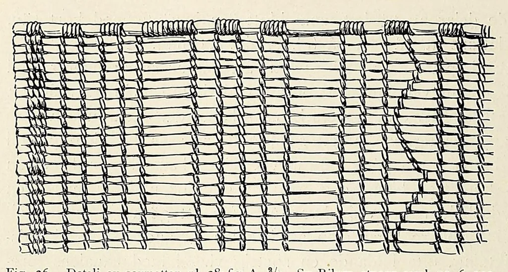 An illustration from Träskfolket; Svenska Rhodesia-Kongo-expeditionenes etnografiska, 1916, leaf 138