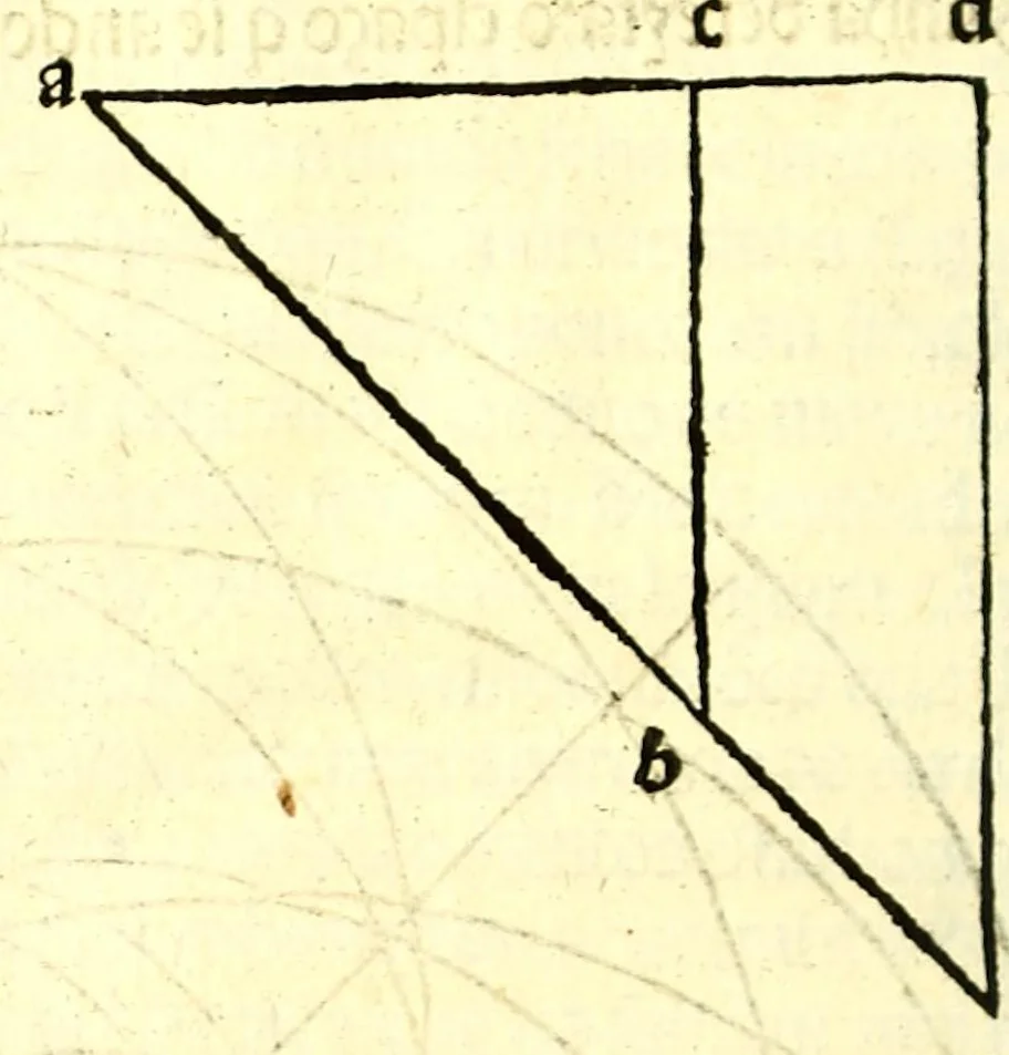 An illustration from Tratado da sphera : com a theorica do sol & da lua. E ho primeiro liuro da Geographia de Claudio Ptolomeo Alexa[n]drino., 1537, leaf 132
