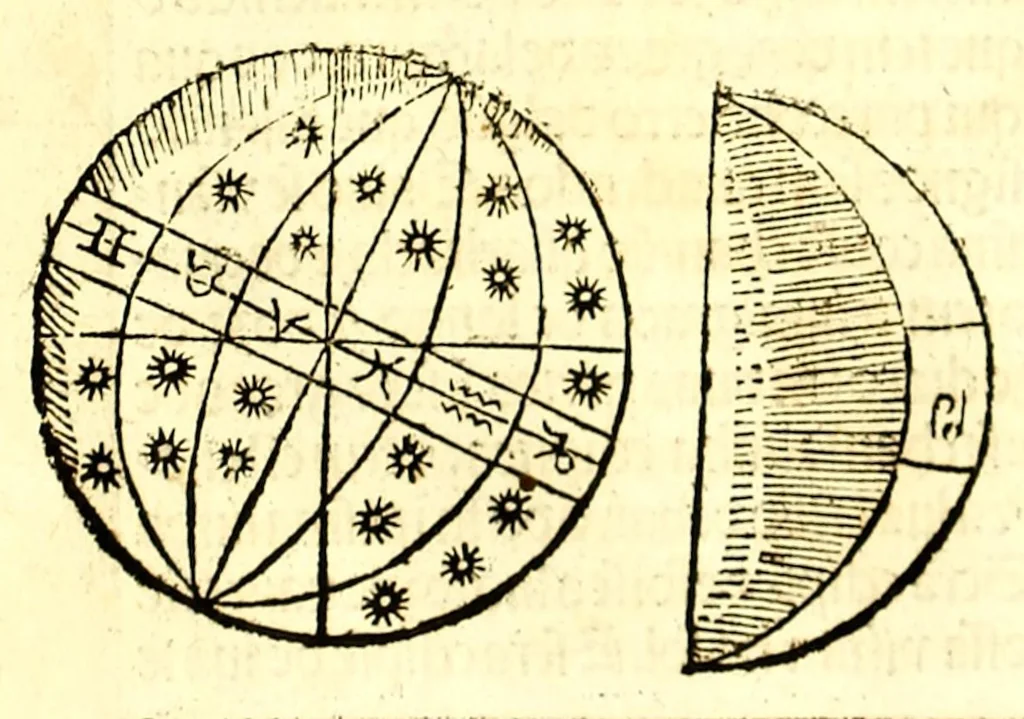 An illustration from Tratado da sphera : com a theorica do sol & da lua. E ho primeiro liuro da Geographia de Claudio Ptolomeo Alexa[n]drino., 1537, leaf 22