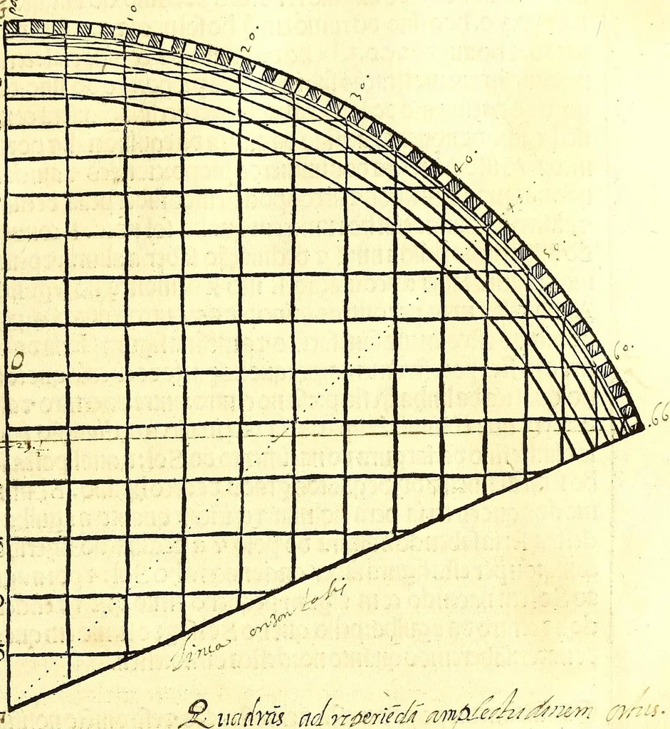 An illustration from Tratado da sphera : com a theorica do sol & da lua. E ho primeiro liuro da Geographia de Claudio Ptolomeo Alexa[n]drino., 1537, leaf 49