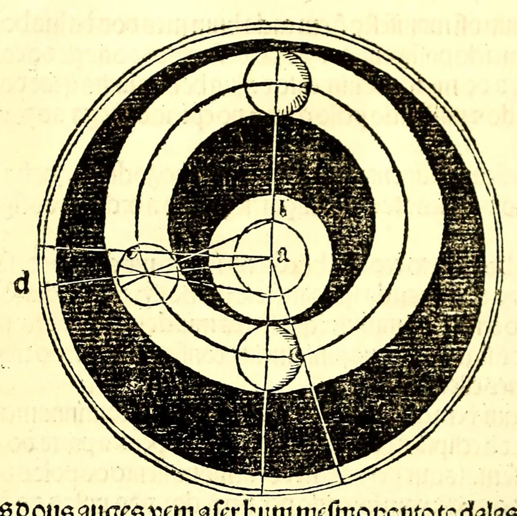 An illustration from Tratado da sphera : com a theorica do sol & da lua. E ho primeiro liuro da Geographia de Claudio Ptolomeo Alexa[n]drino., 1537, leaf 62