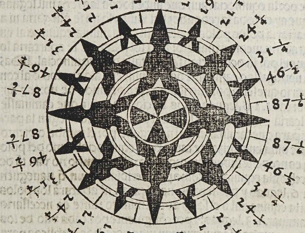 An illustration from Tratado del esphera y del arte del marear : con el regimie[n]to de las alturas : co[n] algu[n]as reglas nueuame[n]te escritas muy necessarias, 1535, leaf 83