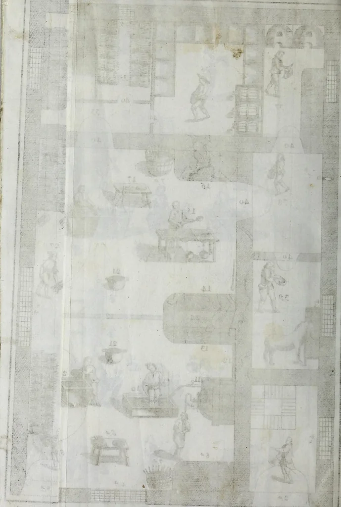 An illustration from Tratado instructivo, y práctico, sobre el arte de la tintura : reglas experimentadas y metódicas para tintar sedas, lanas, hilos de todas clases, y esparto en rama, 1778, leaf 316