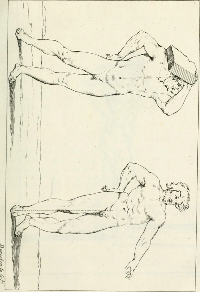 An illustration from El tratado de la pintura, 1784, leaf 154
