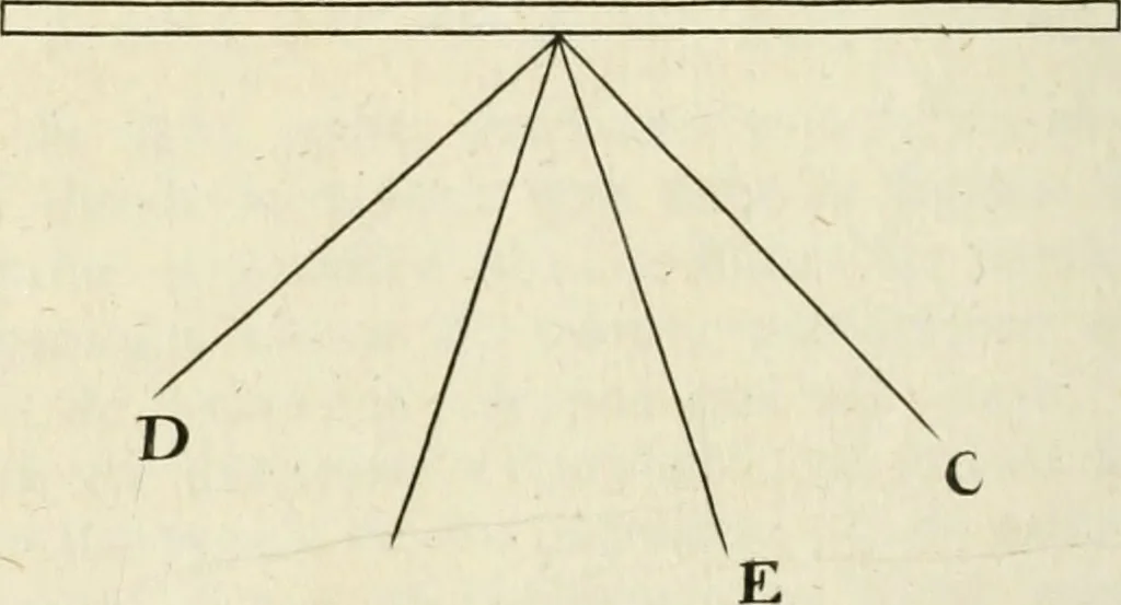 An illustration from El tratado de la pintura, 1784, leaf 205