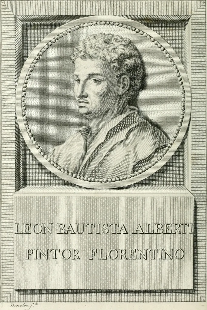 An illustration from El tratado de la pintura, 1784, leaf 289