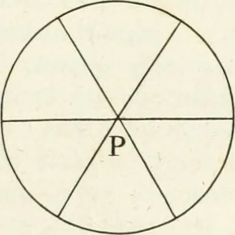 An illustration from El tratado de la pintura, 1784, leaf 308