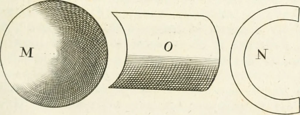 An illustration from El tratado de la pintura, 1784, leaf 308