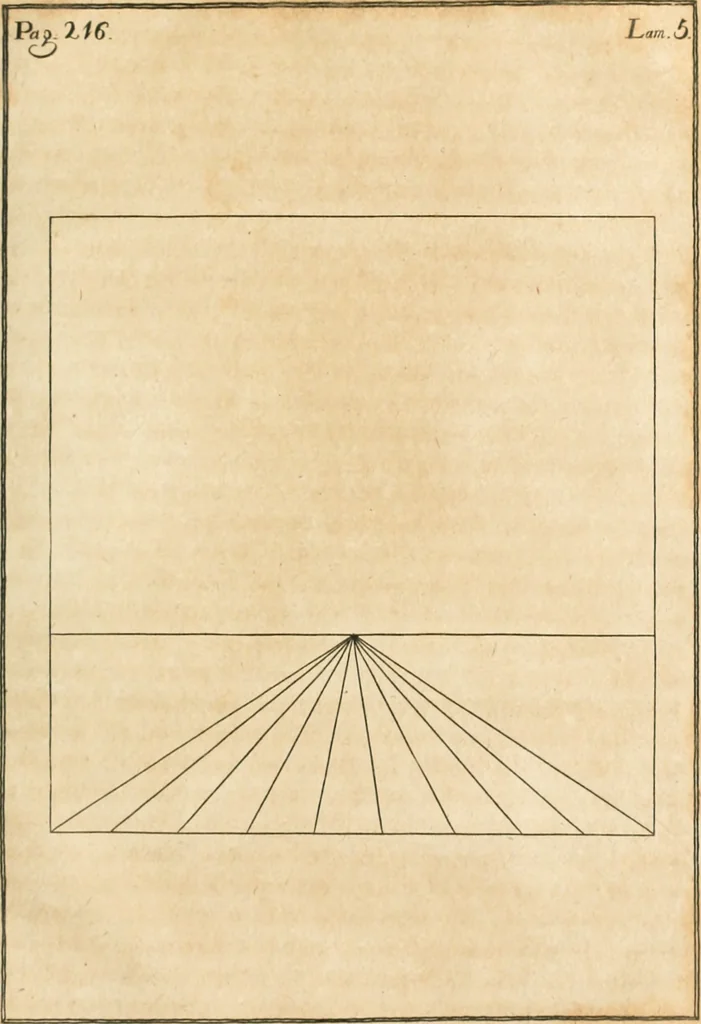 An illustration from El tratado de la pintura, 1784, leaf 332