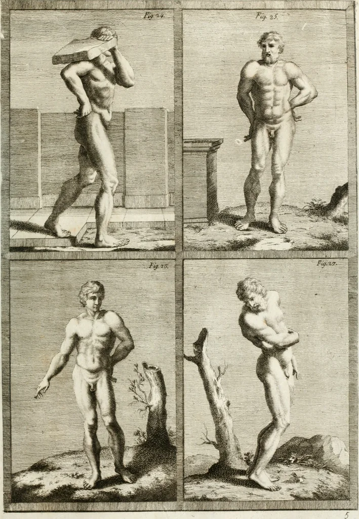 An illustration from Trattato della pittura, 1786, leaf 102