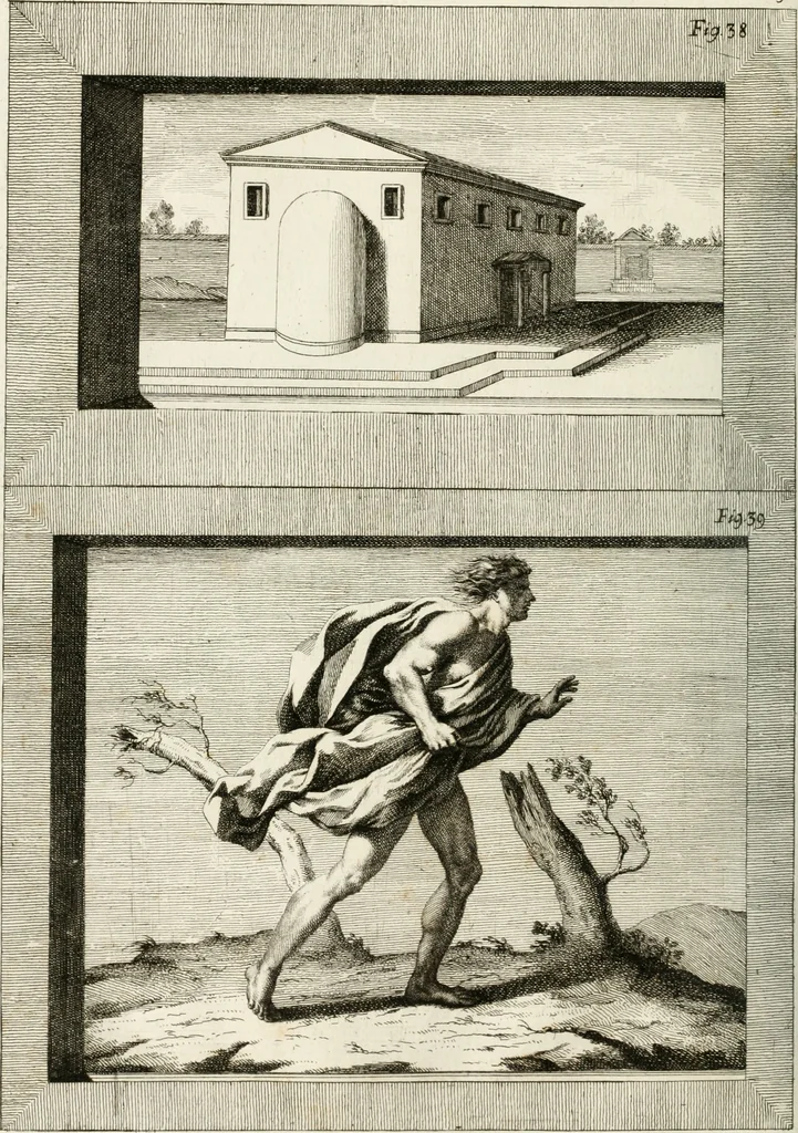 An illustration from Trattato della pittura, 1786, leaf 129