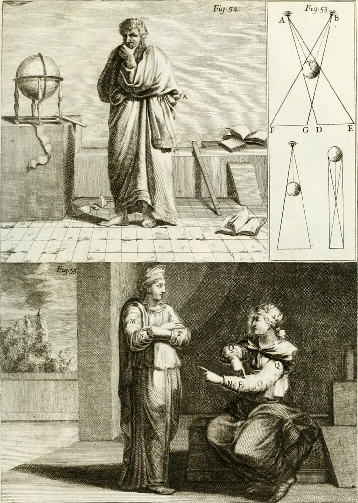 An illustration from Trattato della pittura, 1786, leaf 164