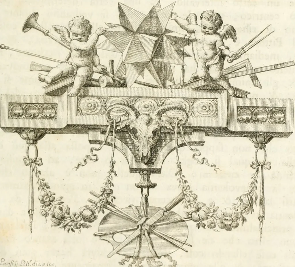 An illustration from Trattato della pittura, 1786, leaf 234