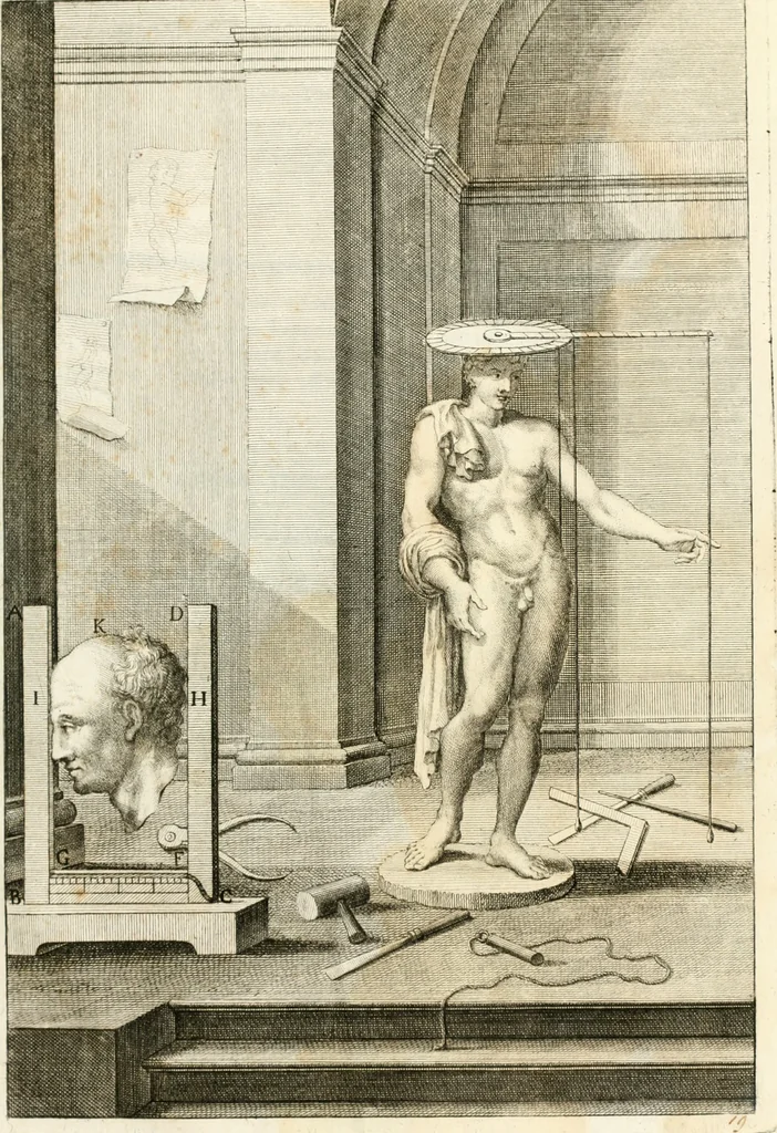 An illustration from Trattato della pittura, 1786, leaf 266