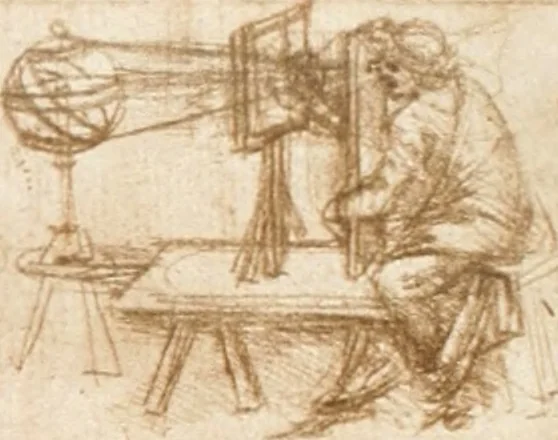 An illustration from Trattato della pittura, 1786, leaf 3