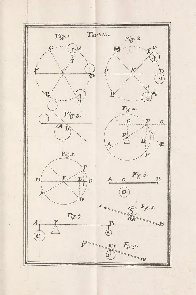 An illustration from Trattato dell'arithmetica superiore ; [Trattato della trigonometria] ; [Trattato della meccanica], 1760, leaf 237
