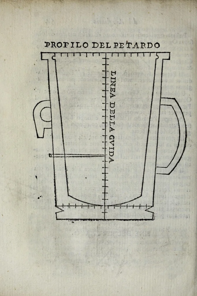 An illustration from Trattato dell' artiglieria, 1672, leaf 92