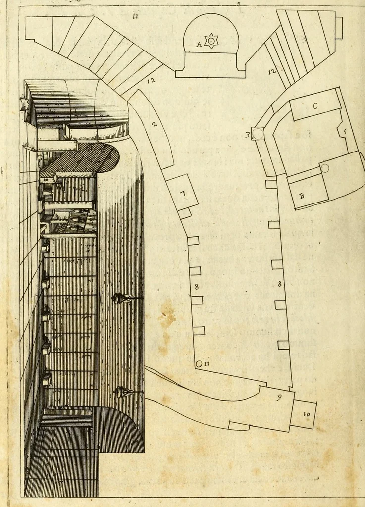 An illustration from Trattato delle piante & immagini de sacri edifizi di Terra Santa : disegnate in Ierusalemme secondo le regole della prospettiua, & uera misura della lor grandezza, 1620, leaf 46