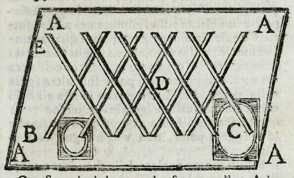 An illustration from Trattato di miniatura : per imparare facilmente a dipingere senza maestro : e la dichiarazione di molti segreti per fare i piu bei colori : colla maniera di far l'oro brunito, l'oro in conchiglie, e i a vernice della China : quelli, che attendono, allo studio delle fortificazioni, impareranno qui a miniare ogni sorte di pianta e di paese, 1771, leaf 15