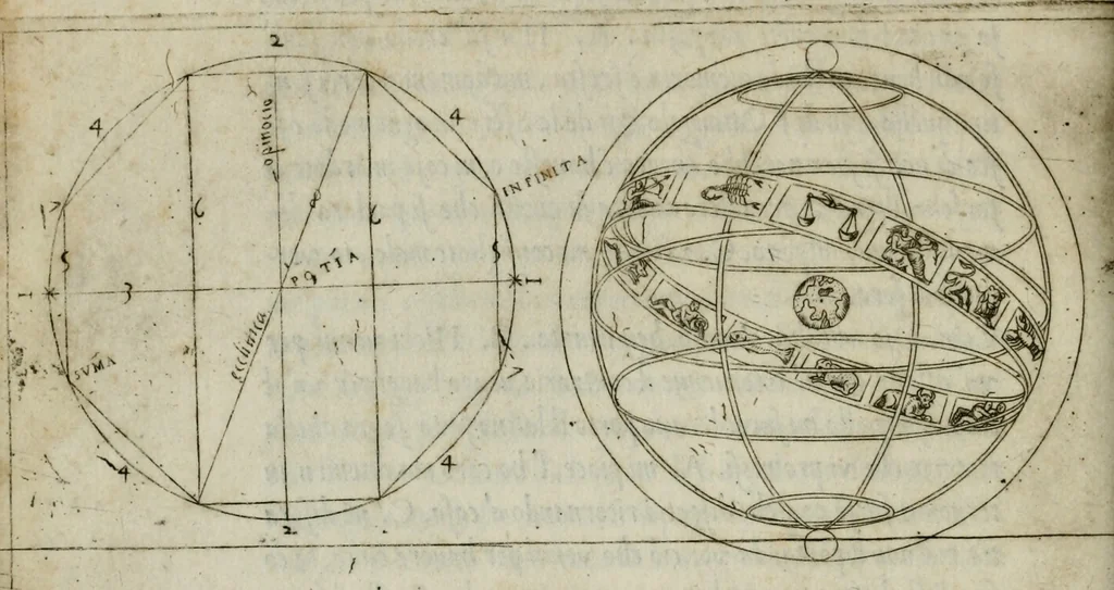 An illustration from Trattato di scientia d'arme : con vn dialogo di filosofia, 1553, leaf 143