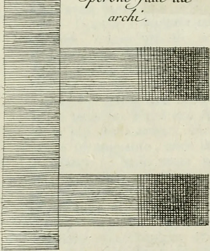 An illustration from Trattato di Teofilo Gallaccini sopra gli errori degli architetti, 1767, leaf 41