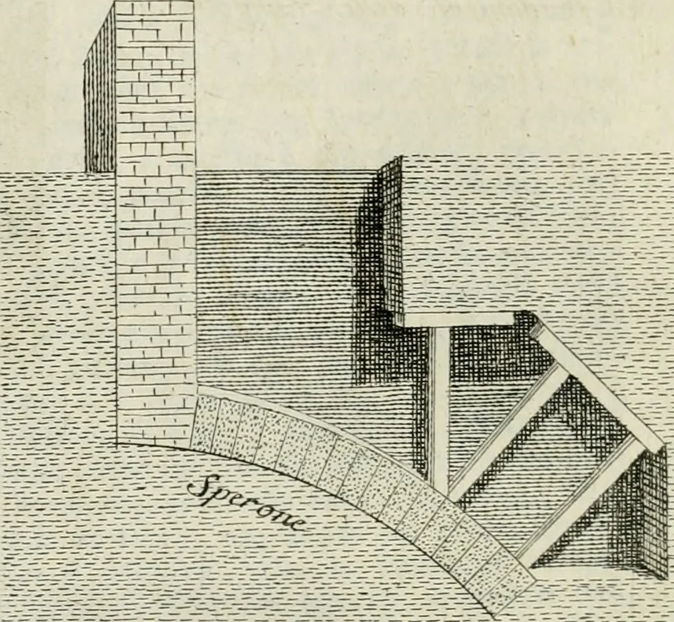 An illustration from Trattato di Teofilo Gallaccini sopra gli errori degli architetti, 1767, leaf 41