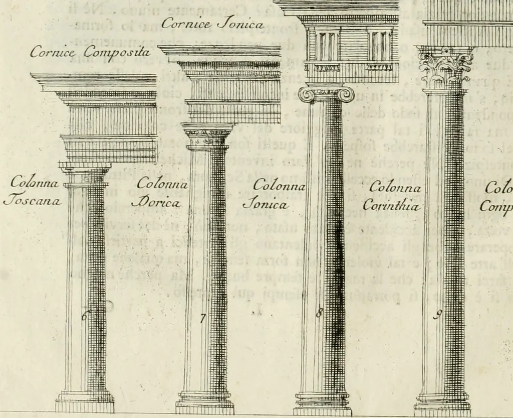An illustration from Trattato di Teofilo Gallaccini sopra gli errori degli architetti, 1767, leaf 57