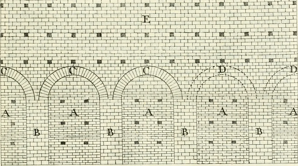 An illustration from Trattato di Teofilo Gallaccini sopra gli errori degli architetti, 1767, leaf 84