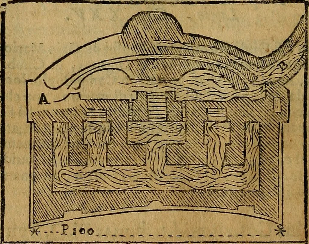 An illustration from Trattato nuouo delle cose maravigliose dell'alma città di Roma : ornato de molte figure, nel quale si discorre de 300. & più chiese, 1610, leaf 315