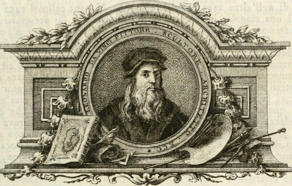 An illustration from Trattato della pittura, 1792, leaf 20
