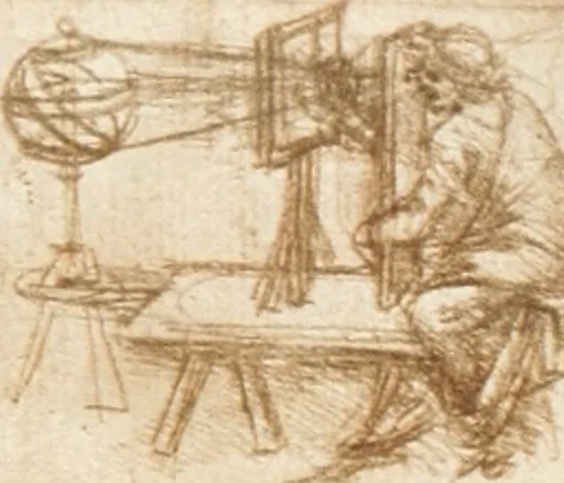 An illustration from Trattato della pittura, 1792, leaf 3