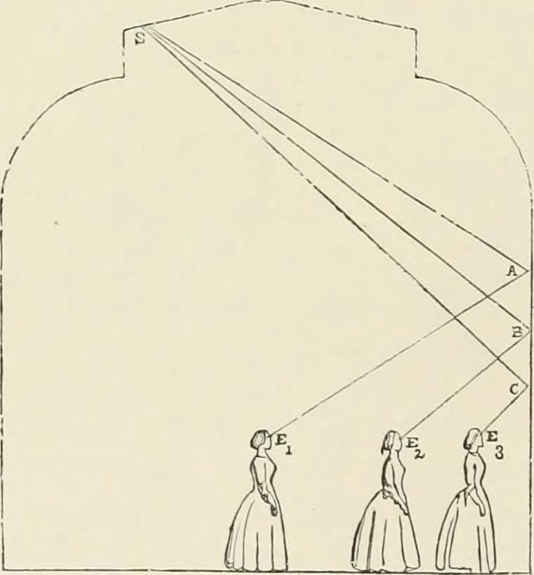 An illustration from Travels in South Kensington, with notes on Decorative art and architecture in England, 1882, leaf 43