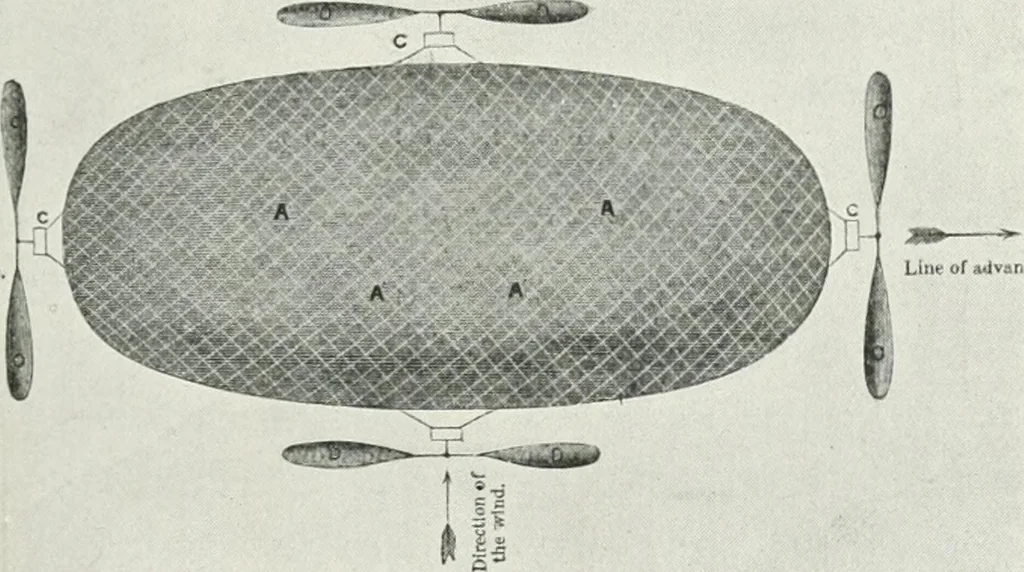 An illustration from Travels in space; a history of aerial navigation, 1902, leaf 184