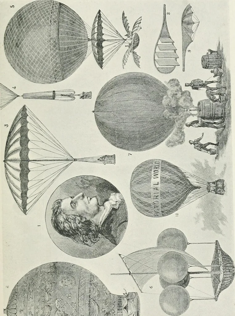 An illustration from Travels in space; a history of aerial navigation, 1902, leaf 38