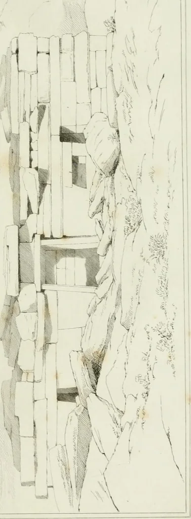 An illustration from Travels in various countries of the East; being a continuation of Memoirs relating to European and Asiatic Turkey, &c., 1820, leaf 320