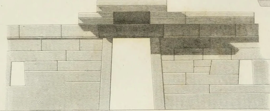 An illustration from Travels in various countries of the East; being a continuation of Memoirs relating to European and Asiatic Turkey, &c., 1820, leaf 323
