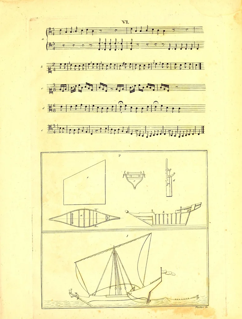An illustration from Travels of Ali Bey [pseud.] in Morocco, Tripoli, Cyprus, Egypt, Arabia, Syria, and Turkey. Between the years 1803 and 1807, 1816, leaf 39