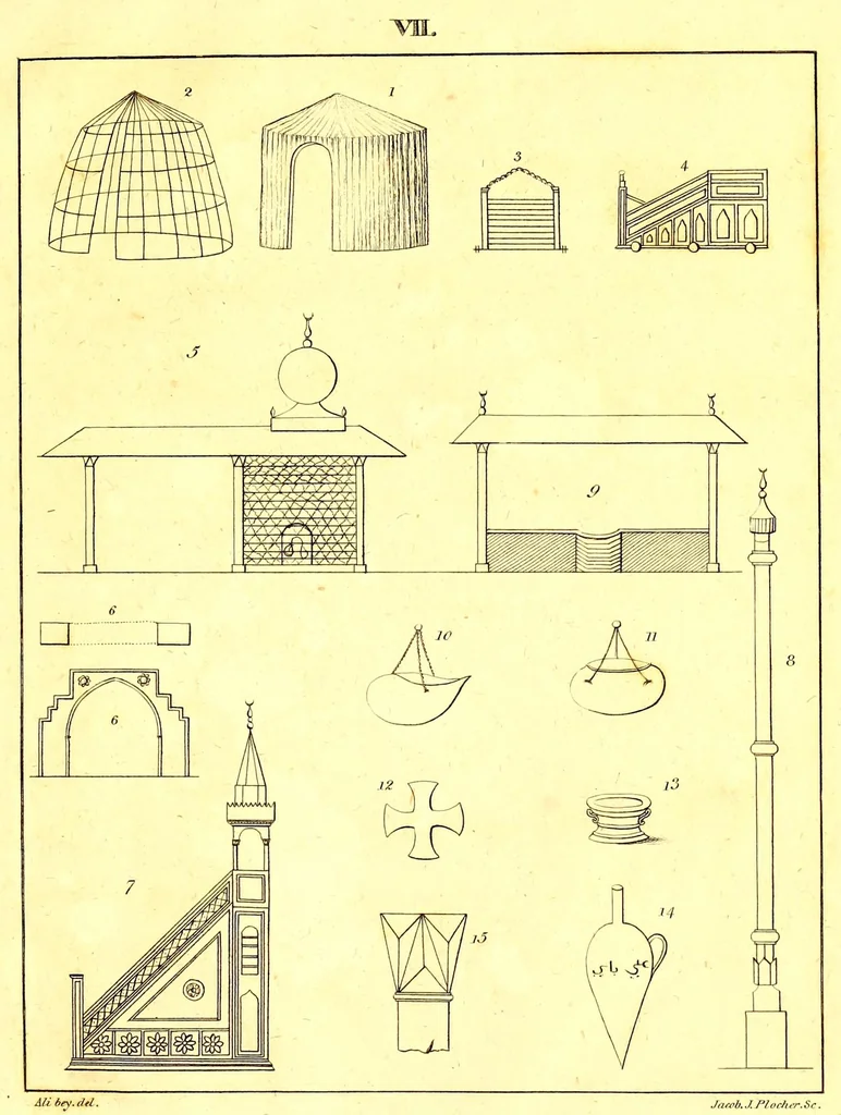 An illustration from Travels of Ali Bey [pseud.] in Morocco, Tripoli, Cyprus, Egypt, Arabia, Syria, and Turkey. Between the years 1803 and 1807, 1816, leaf 41
