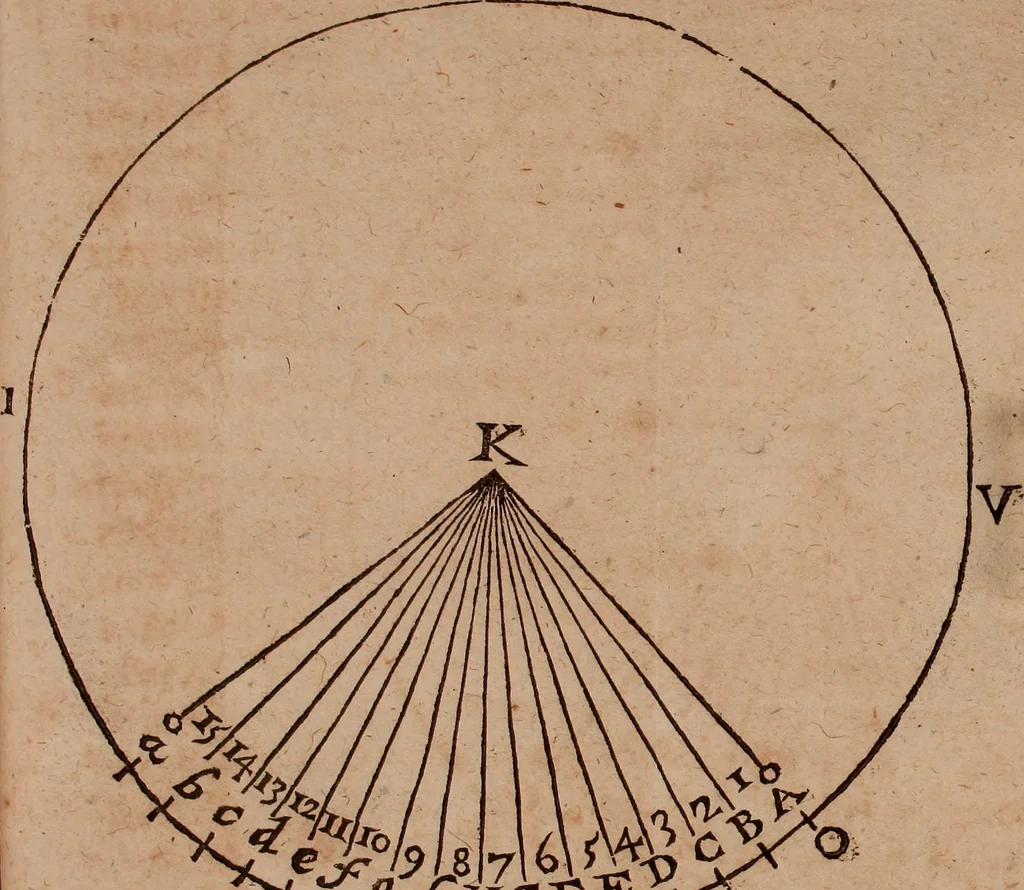 An illustration from A treatise concerning the motion of the seas and winds, 1677, leaf 152