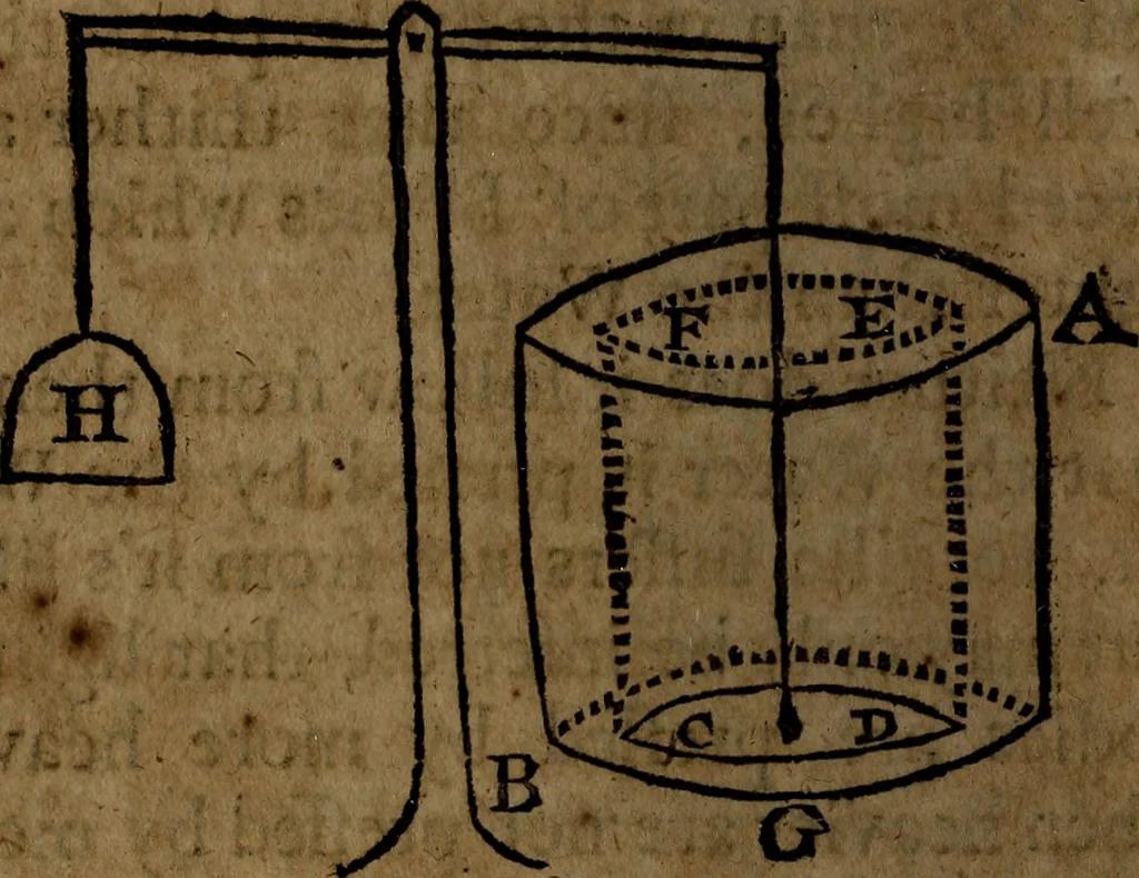 An illustration from A treatise concerning the motion of the seas and winds, 1677, leaf 89