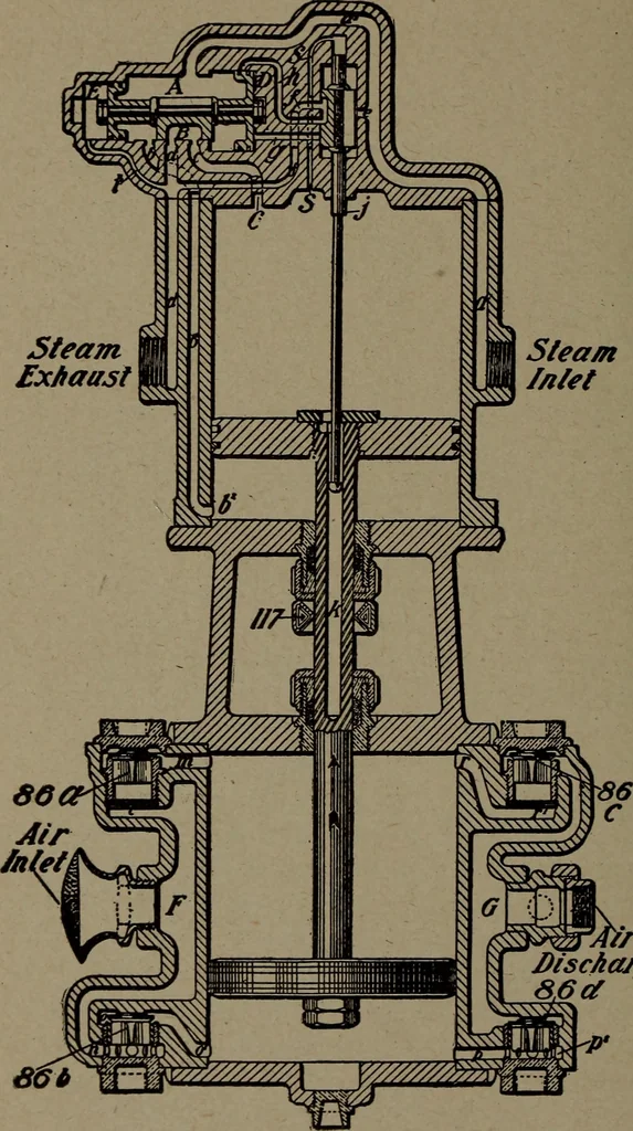 An illustration from Treatise covering operation, defects and remedies of the locomotive, Westinghouse and New York air-brake, also questions and answers to first, second and third year's progressive examinations, 1917, leaf 185