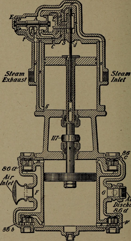 An illustration from Treatise covering operation, defects and remedies of the locomotive, Westinghouse and New York air-brake, also questions and answers to first, second and third year's progressive examinations, 1917, leaf 187