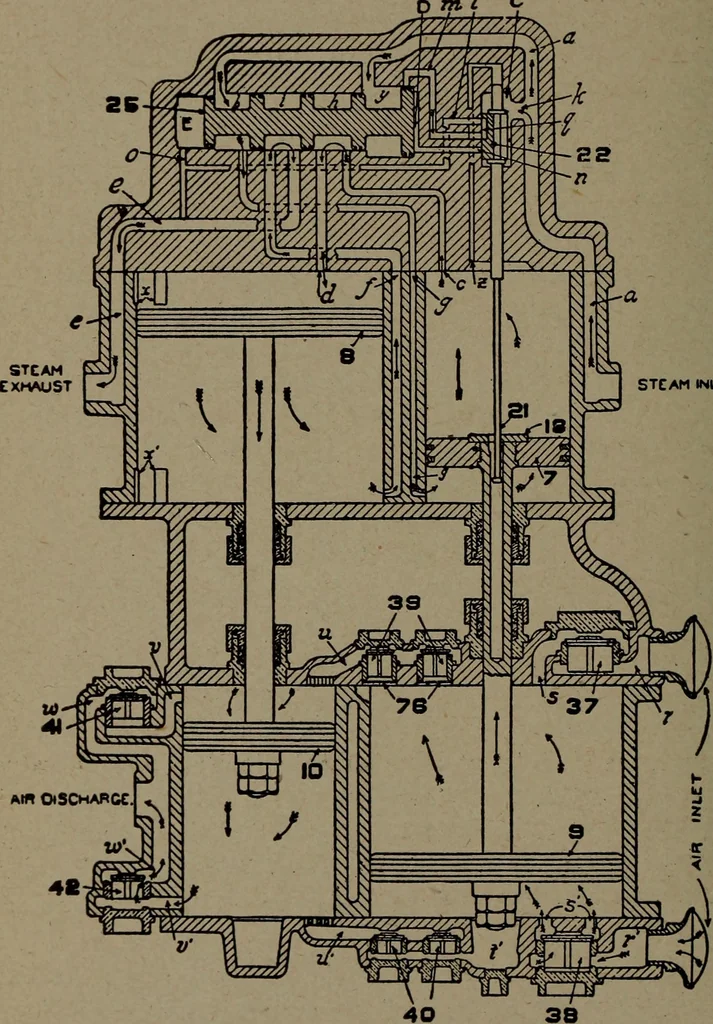 An illustration from Treatise covering operation, defects and remedies of the locomotive, Westinghouse and New York air-brake, also questions and answers to first, second and third year's progressive examinations, 1917, leaf 189