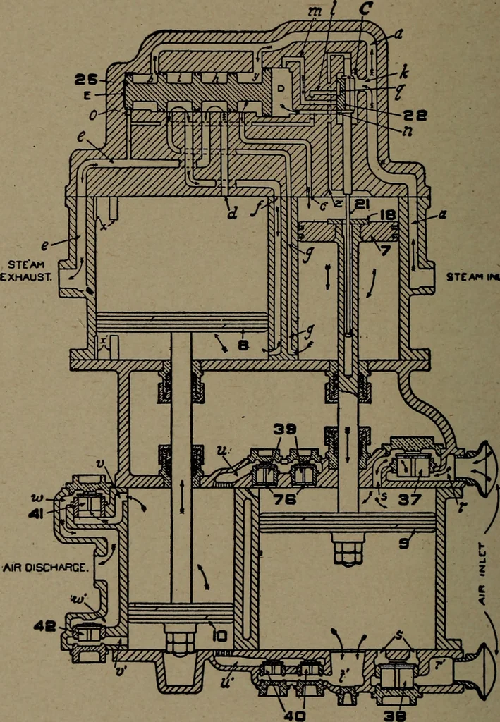 An illustration from Treatise covering operation, defects and remedies of the locomotive, Westinghouse and New York air-brake, also questions and answers to first, second and third year's progressive examinations, 1917, leaf 191