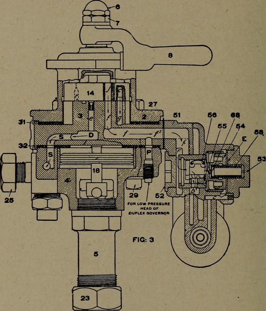 An illustration from Treatise covering operation, defects and remedies of the locomotive, Westinghouse and New York air-brake, also questions and answers to first, second and third year's progressive examinations, 1917, leaf 199