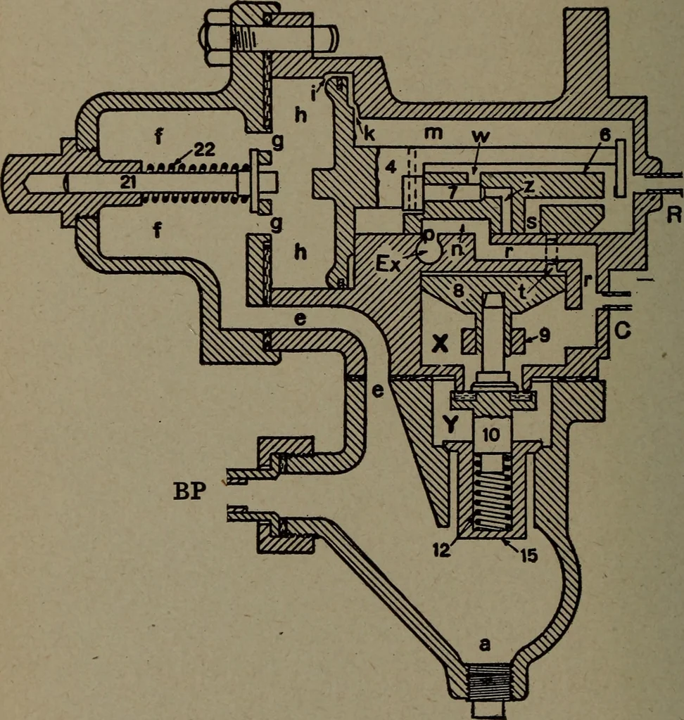 An illustration from Treatise covering operation, defects and remedies of the locomotive, Westinghouse and New York air-brake, also questions and answers to first, second and third year's progressive examinations, 1917, leaf 201