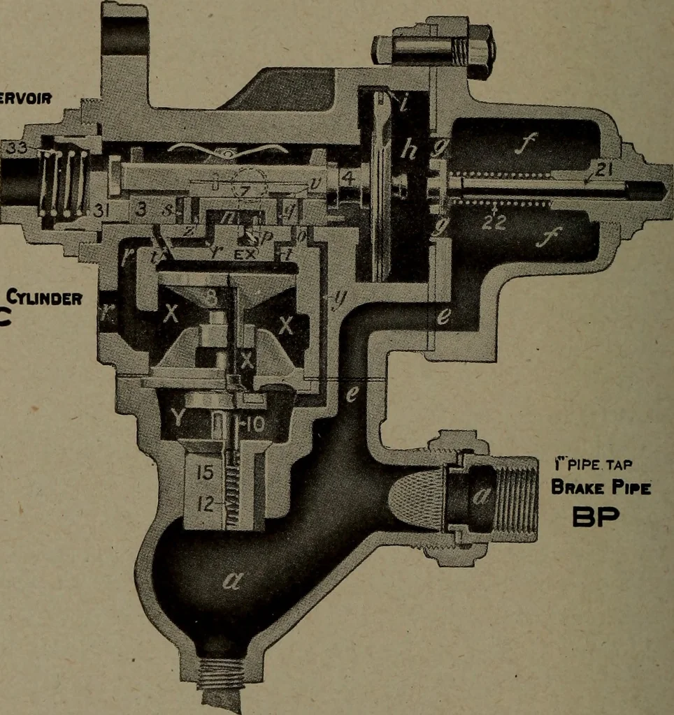 An illustration from Treatise covering operation, defects and remedies of the locomotive, Westinghouse and New York air-brake, also questions and answers to first, second and third year's progressive examinations, 1917, leaf 209
