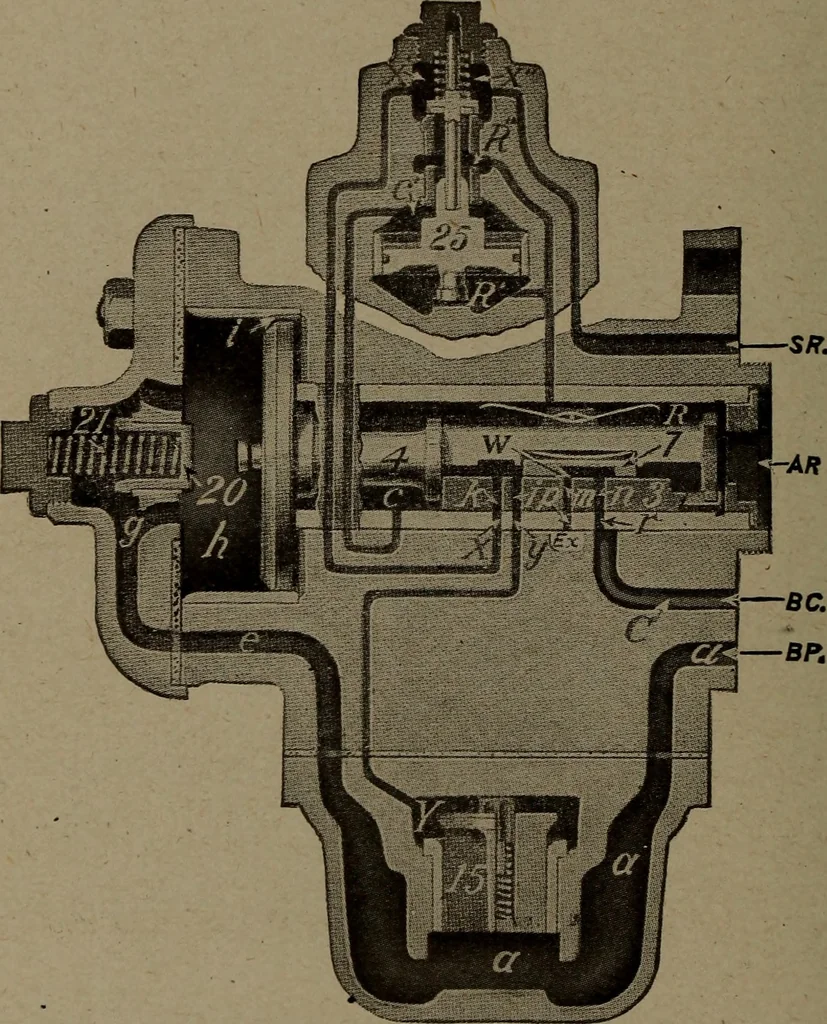 An illustration from Treatise covering operation, defects and remedies of the locomotive, Westinghouse and New York air-brake, also questions and answers to first, second and third year's progressive examinations, 1917, leaf 221
